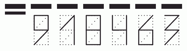 Пример заполнения индекса 918463