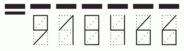 Пример заполнения индекса 918466