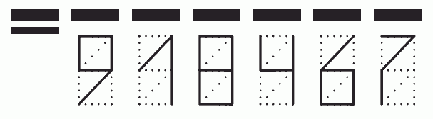 Пример заполнения индекса 918467