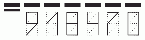 Пример заполнения индекса 918470