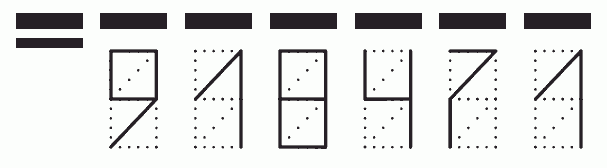 Пример заполнения индекса 918471