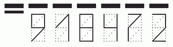 Пример заполнения индекса 918472