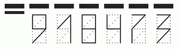 Пример заполнения индекса 918473