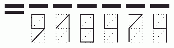 Пример заполнения индекса 918474