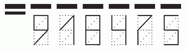 Пример заполнения индекса 918475