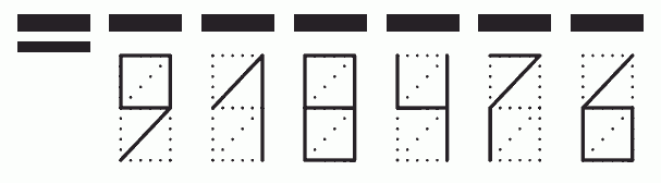 Пример заполнения индекса 918476