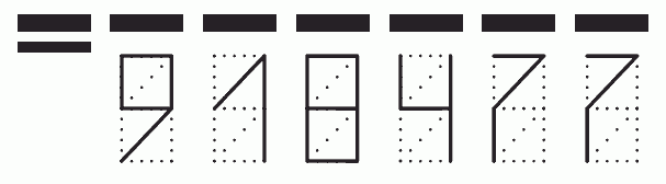 Пример заполнения индекса 918477