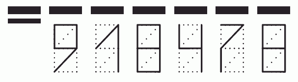 Пример заполнения индекса 918478