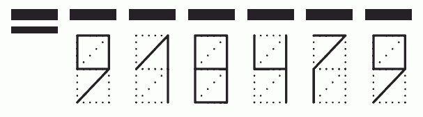 Пример заполнения индекса 918479