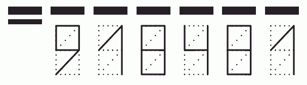 Пример заполнения индекса 918481