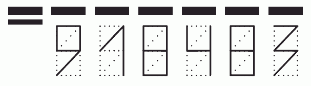 Пример заполнения индекса 918483