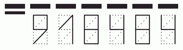 Пример заполнения индекса 918484