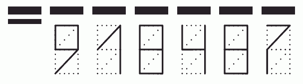 Пример заполнения индекса 918487