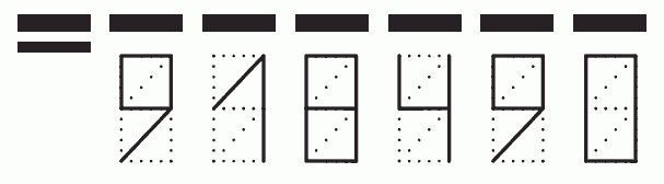 Пример заполнения индекса 918490