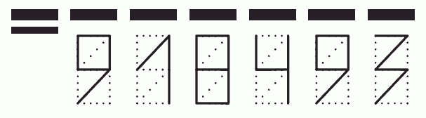 Пример заполнения индекса 918493