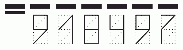 Пример заполнения индекса 918497