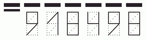 Пример заполнения индекса 918498