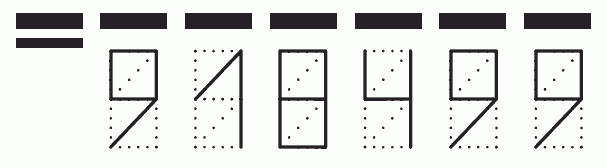 Пример заполнения индекса 918499