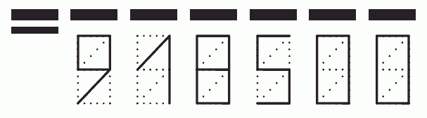 Пример заполнения индекса 918500