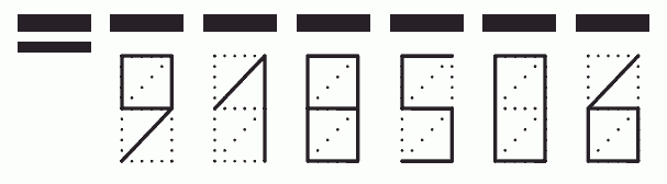 Пример заполнения индекса 918506