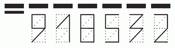 Пример заполнения индекса 918532