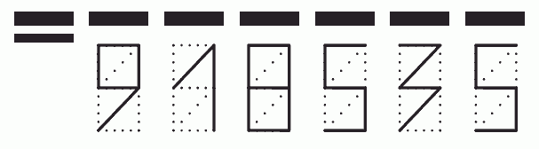 Пример заполнения индекса 918535