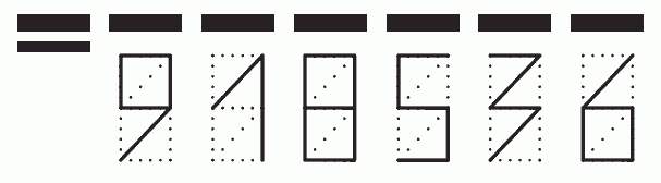 Пример заполнения индекса 918536