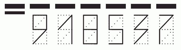 Пример заполнения индекса 918537