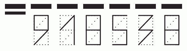 Пример заполнения индекса 918538