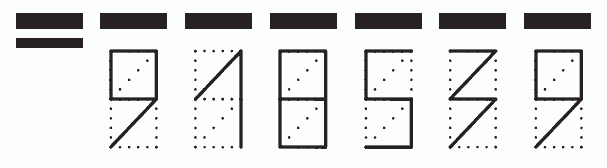 Пример заполнения индекса 918539