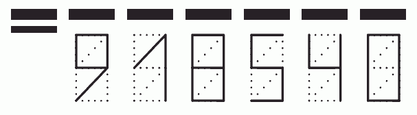 Пример заполнения индекса 918540