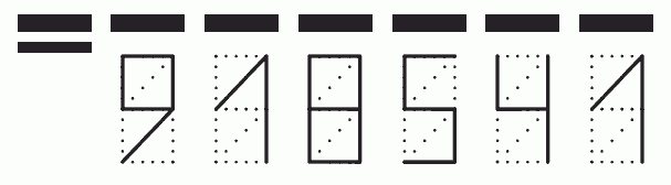 Пример заполнения индекса 918541