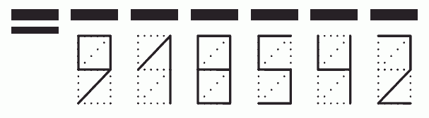 Пример заполнения индекса 918542