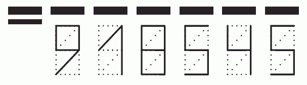 Пример заполнения индекса 918545