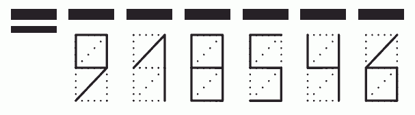 Пример заполнения индекса 918546