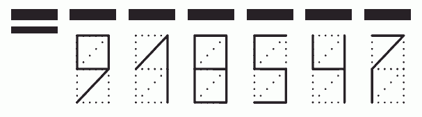 Пример заполнения индекса 918547