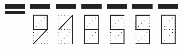 Пример заполнения индекса 918550