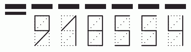 Пример заполнения индекса 918554