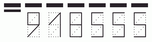 Пример заполнения индекса 918555