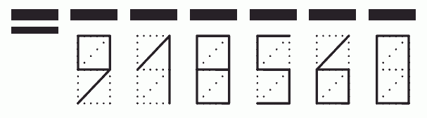 Пример заполнения индекса 918560