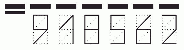 Пример заполнения индекса 918562