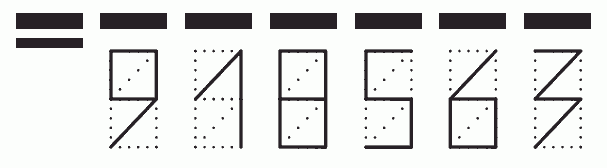 Пример заполнения индекса 918563