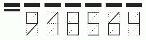 Пример заполнения индекса 918564