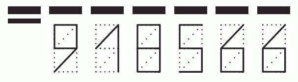 Пример заполнения индекса 918566