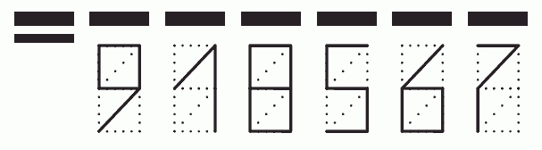 Пример заполнения индекса 918567