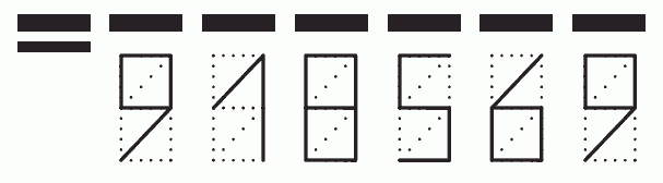 Пример заполнения индекса 918569