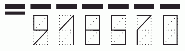 Пример заполнения индекса 918570