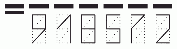 Пример заполнения индекса 918572