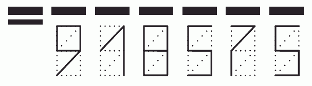 Пример заполнения индекса 918575