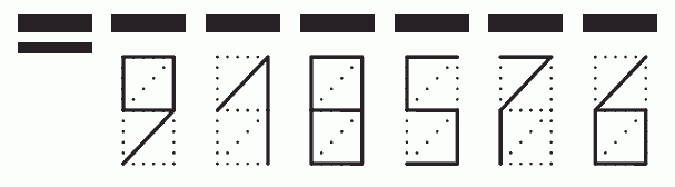 Пример заполнения индекса 918576